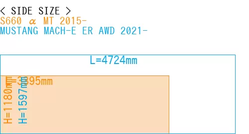 #S660 α MT 2015- + MUSTANG MACH-E ER AWD 2021-